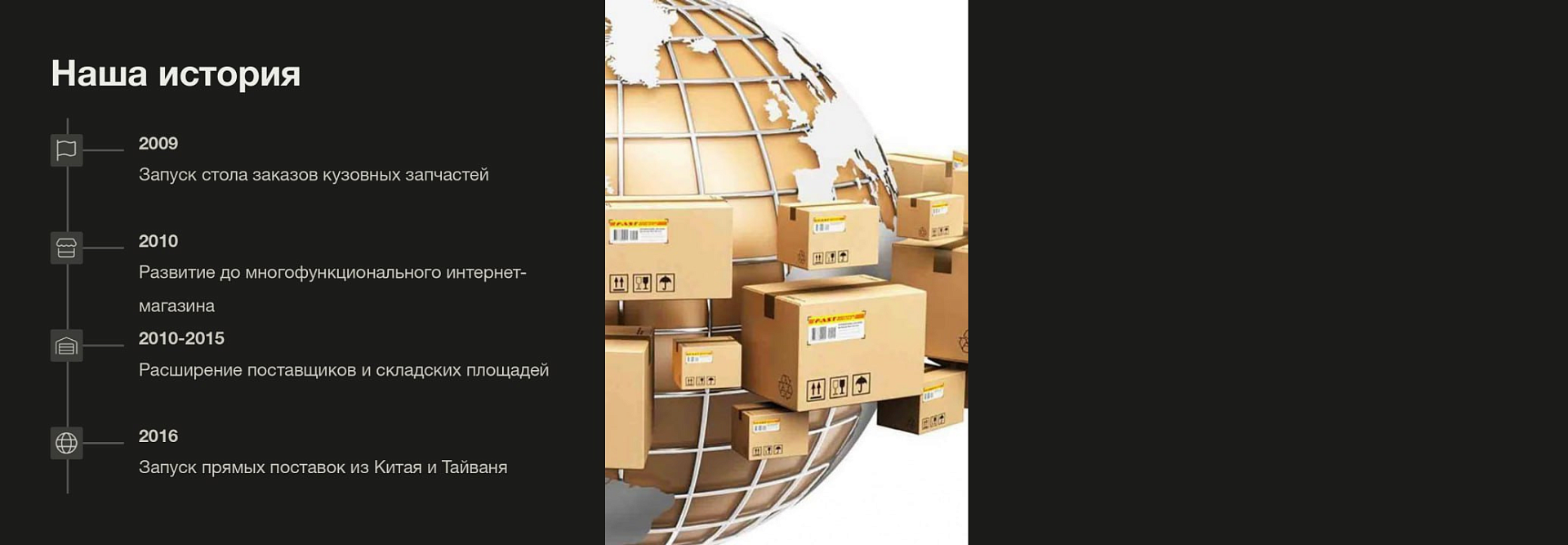 Наша история